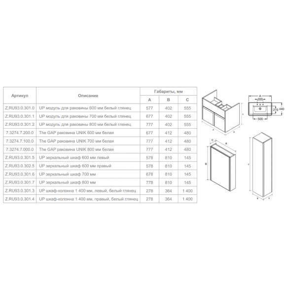 Шкаф-пенал Roca Up ZRU9303013 L,белый глянец