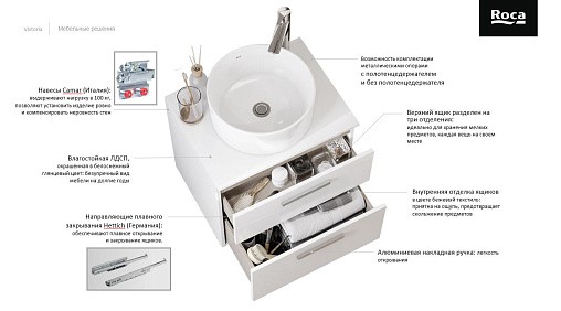 Тумба под раковину 60 см Roca Victoria, белый глянец 857468806