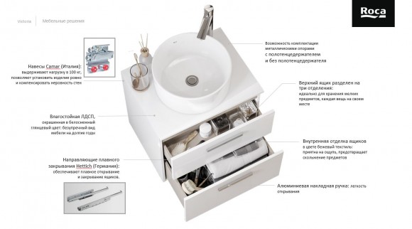 Столешница под раковину Roca The Gap 60, белый глянец 857418806