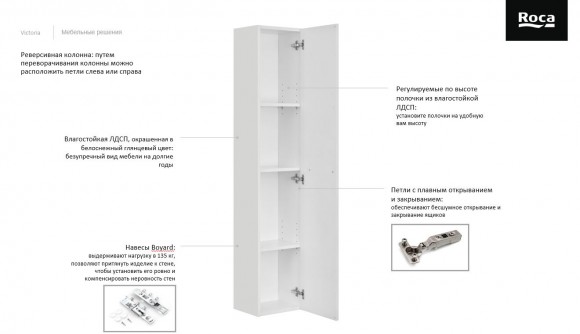 Шкаф-пенал 30x24 Roca Victoria, белый глянец 857564806