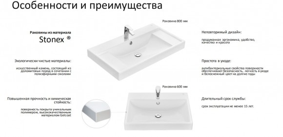 Умывальник мебельный Roca Ona Stonex 60x46 ZRU9307561