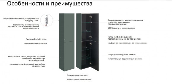 Шкаф-пенал 40x30 Roca Ona универсальный, белый матовый 857635509