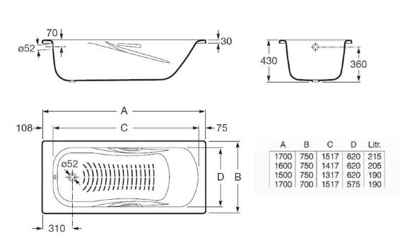 Ванна стальная 150x75 Roca Princess в комплекте с ножками и ручками