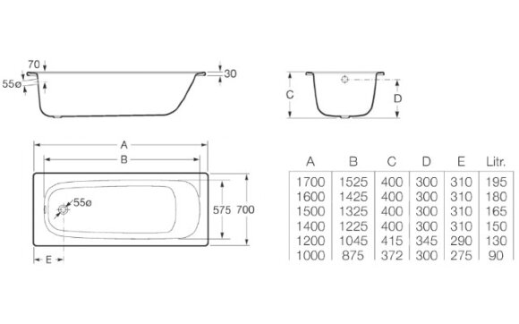 Ванна стальная 140х70 Roca Contesa 236160000