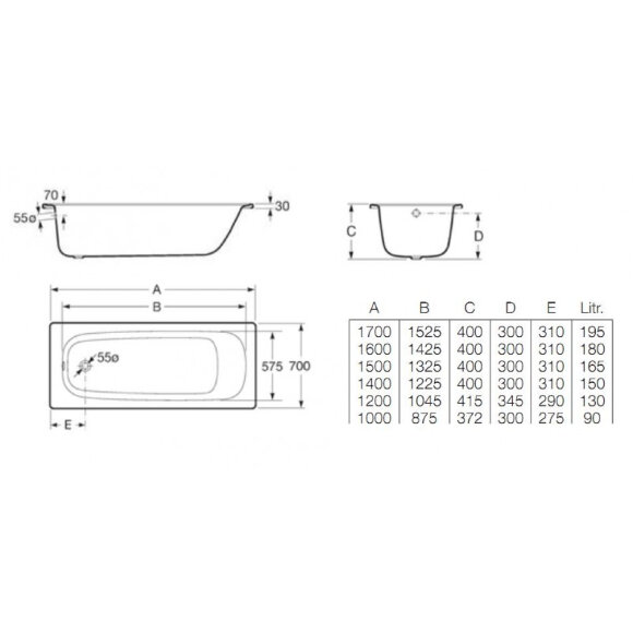 Ванна стальная 120х70 Roca Contesa 212106001
